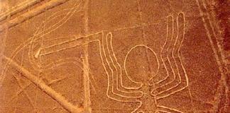 Линии Наски в Перу: загадочные геоглифы в пустыне Фигуры на равнинах в перу